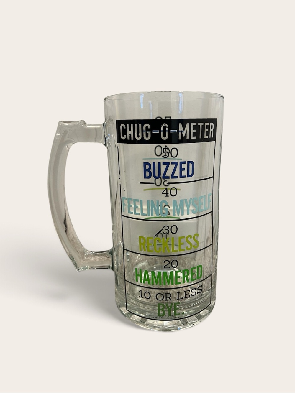 🍺Mega glass beer mug with “Chug-O-meter” design, barely used.